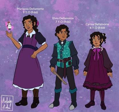 +3 Full Body - Base Color